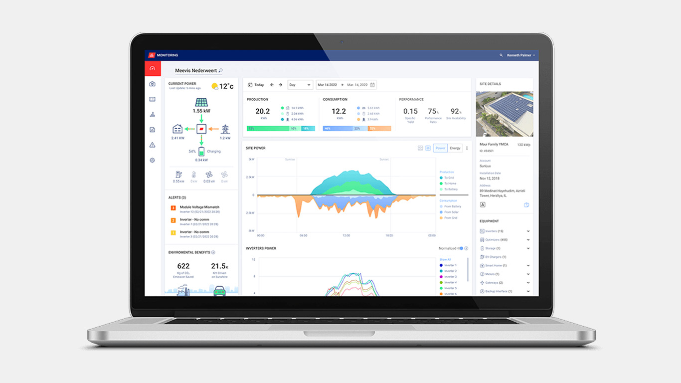 Solar PV Monitoring and Maintenance